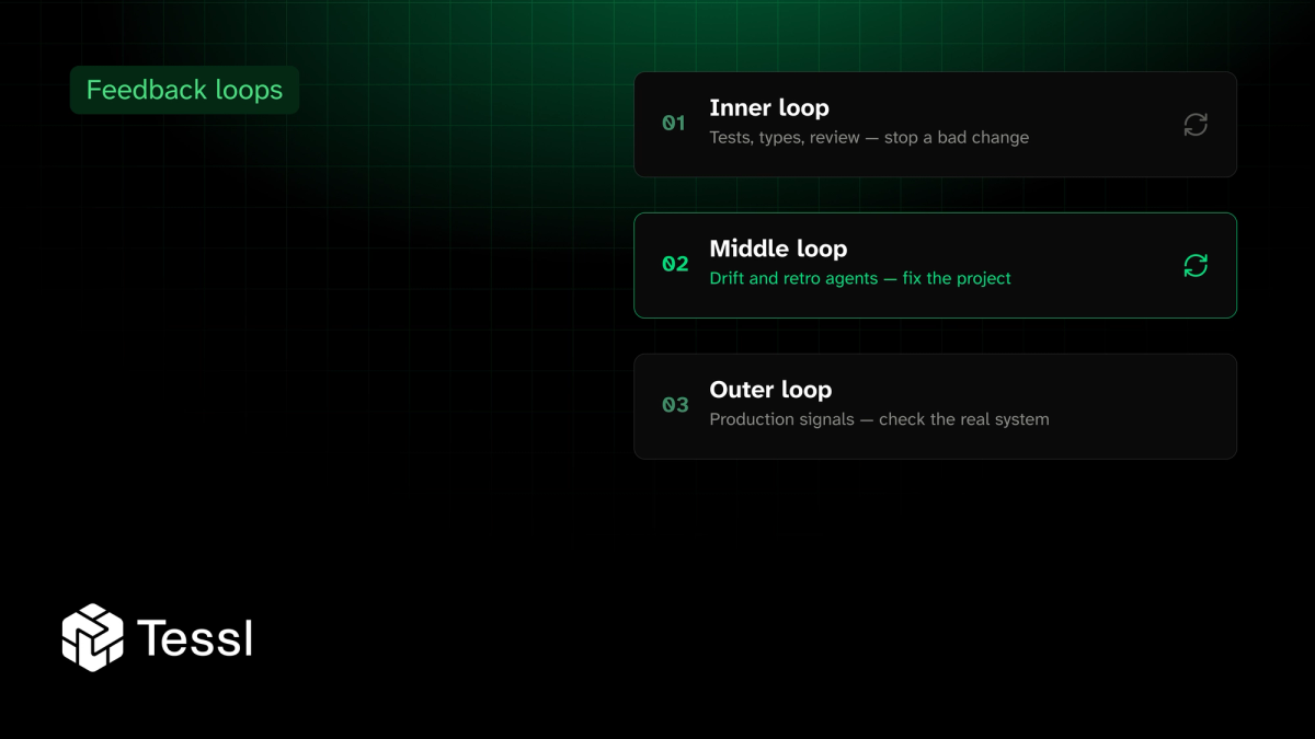 Feedback Loop Engineering: making your project agent-ready