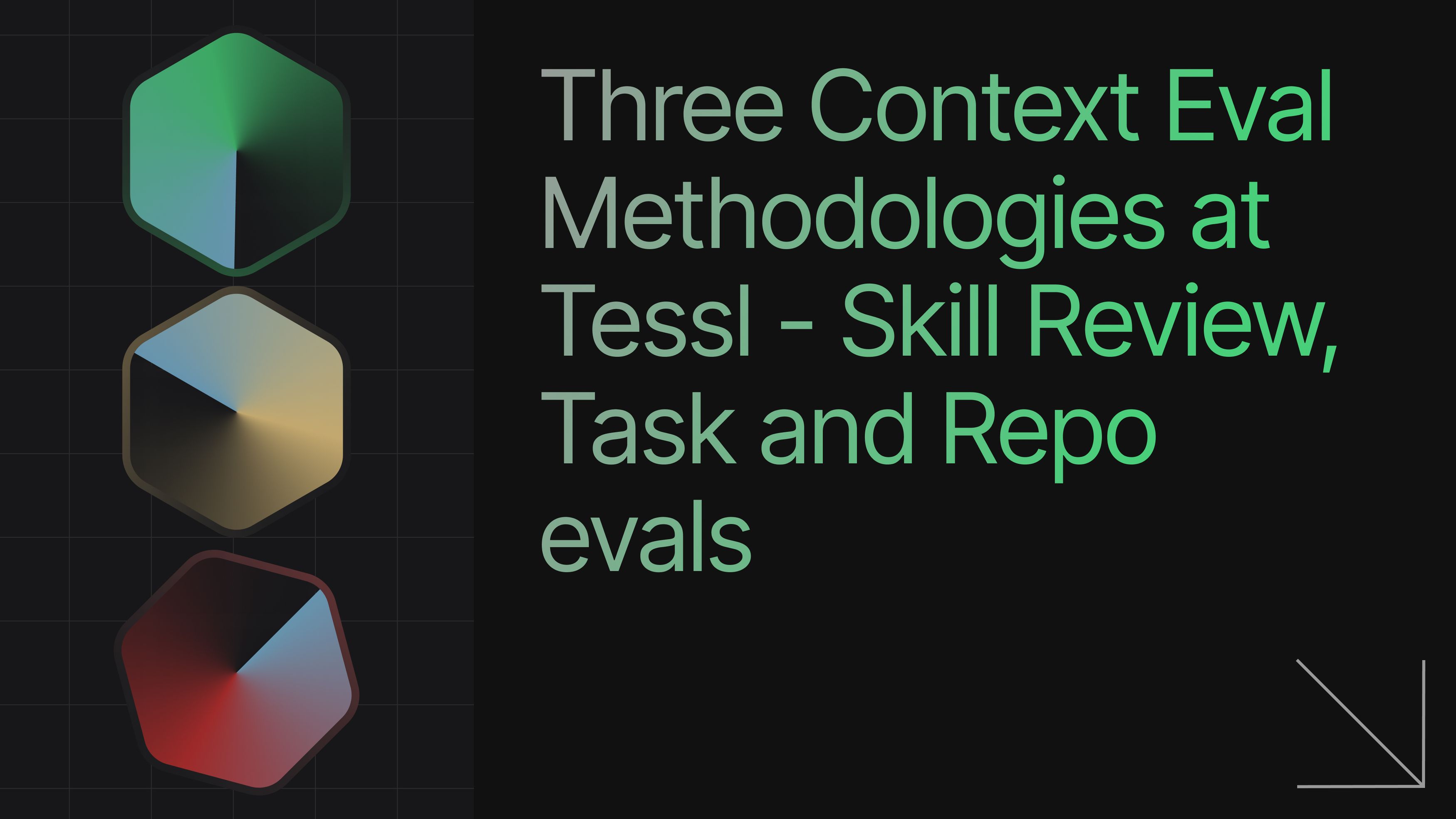 Tessl Software Anthropic brings evals to skill-creator. Here’s why that’s a big deal
