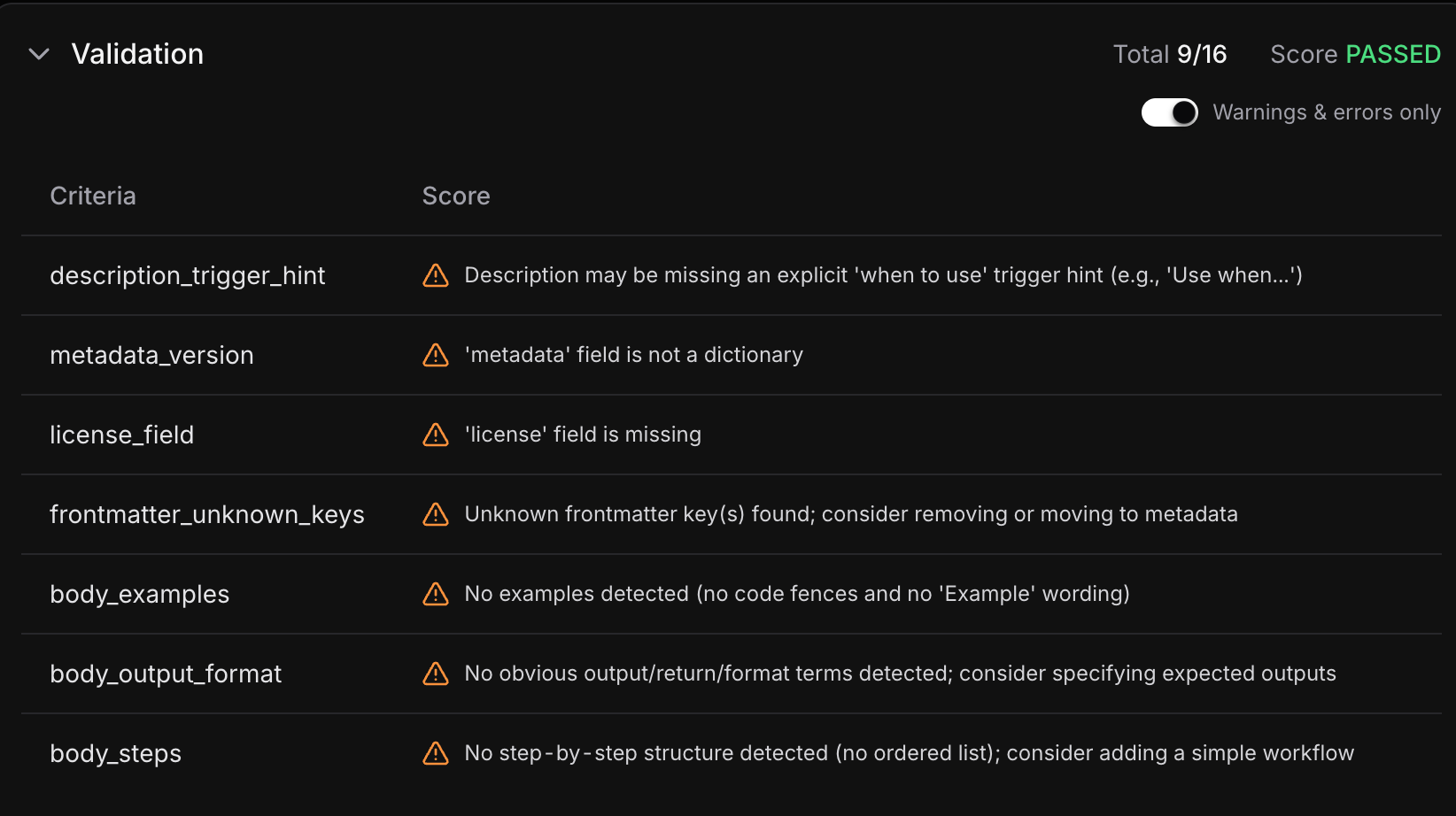Review evaluations 
