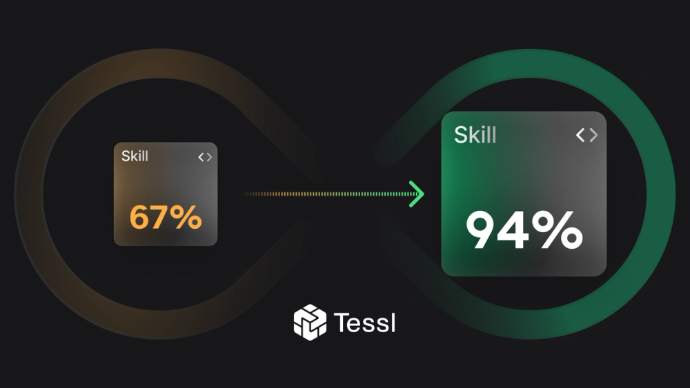 Anthropic, OpenAI, or Cursor model for your agent skills? 7 learnings ...