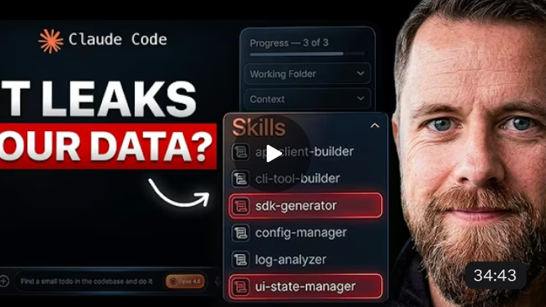 We Scanned 3,984 Skills: 1 in 7 Can Hack Your Machine