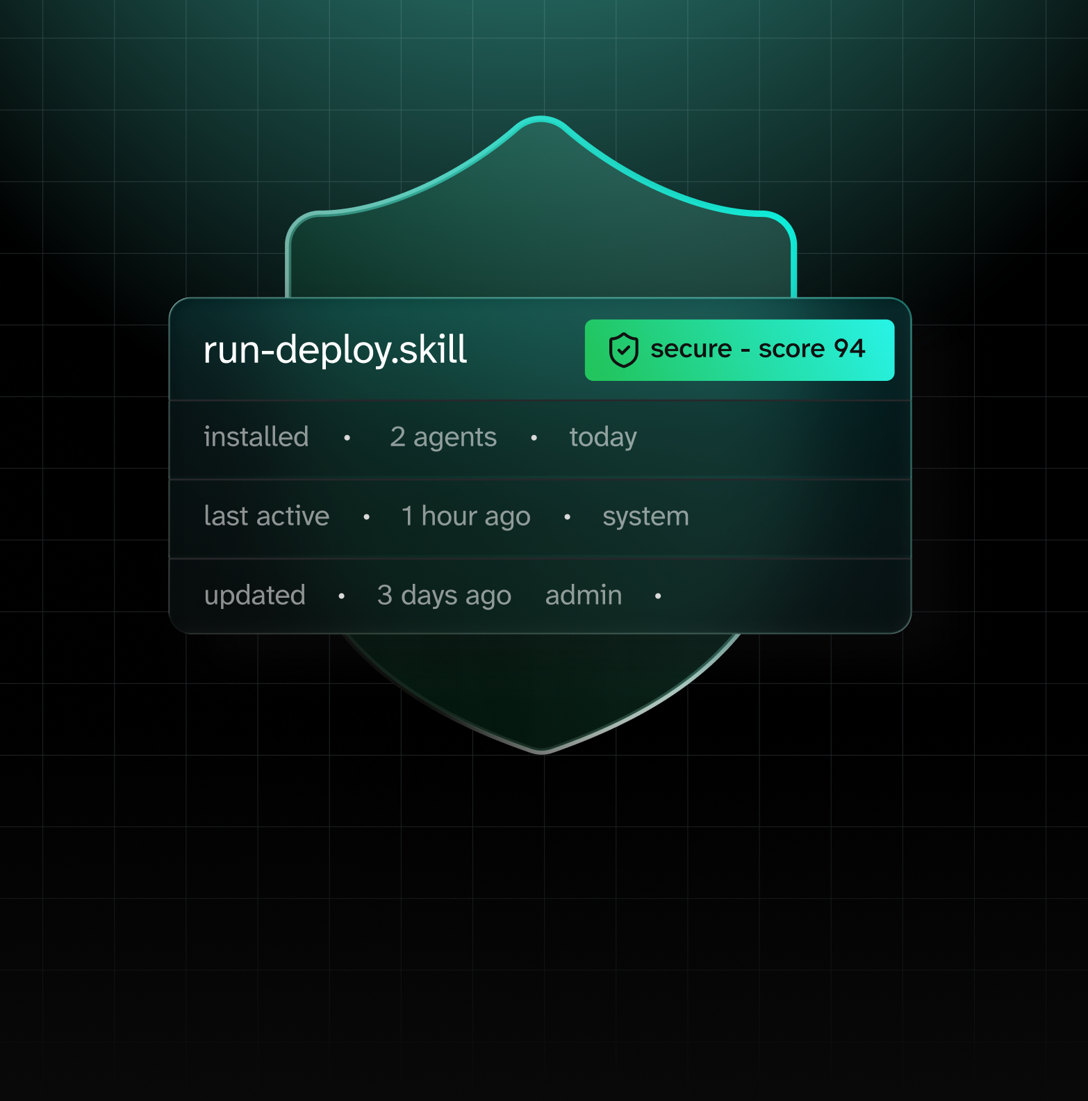 For security leaders