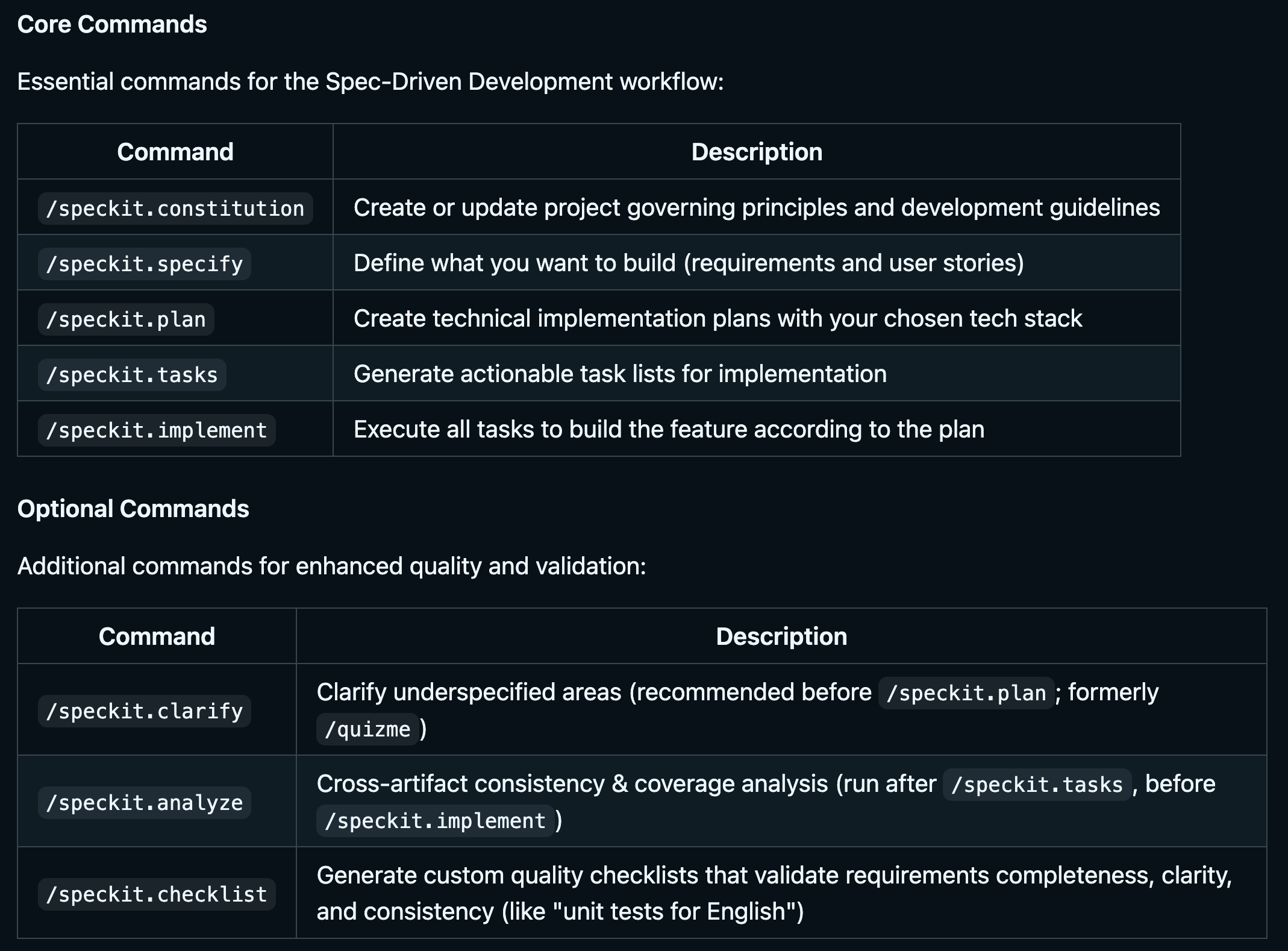 Core Commands for the Spec Driven Development Workflow