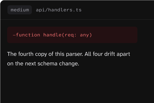 Maintainability and code quality.