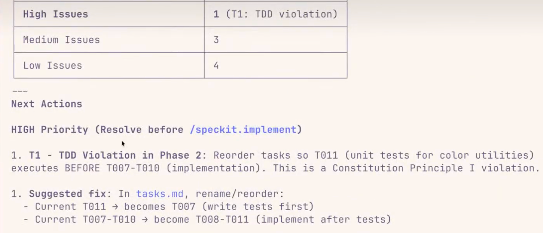 Image showing the various issues including high issue in TDD violations.