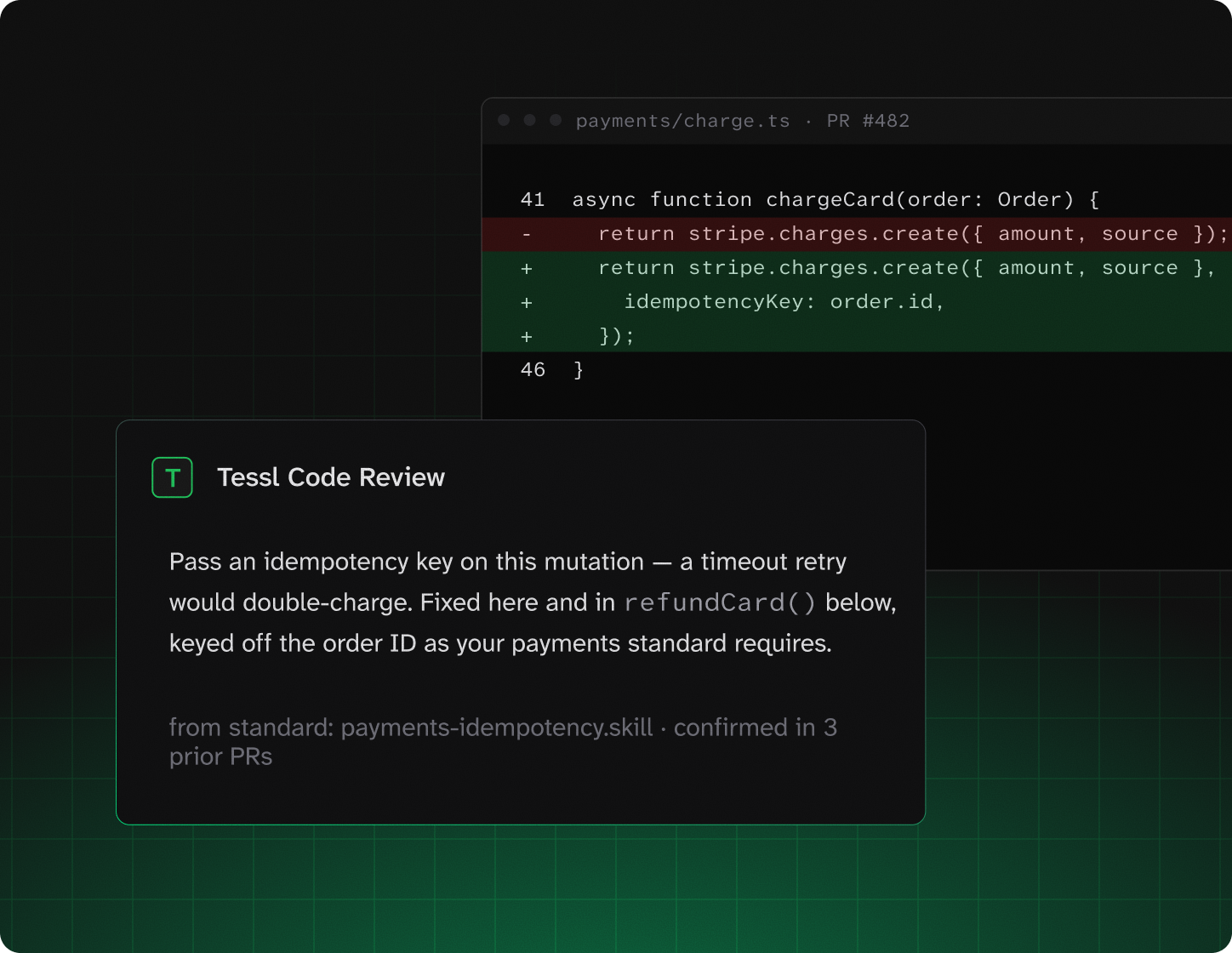 Tessl Code Review commenting on a pull request