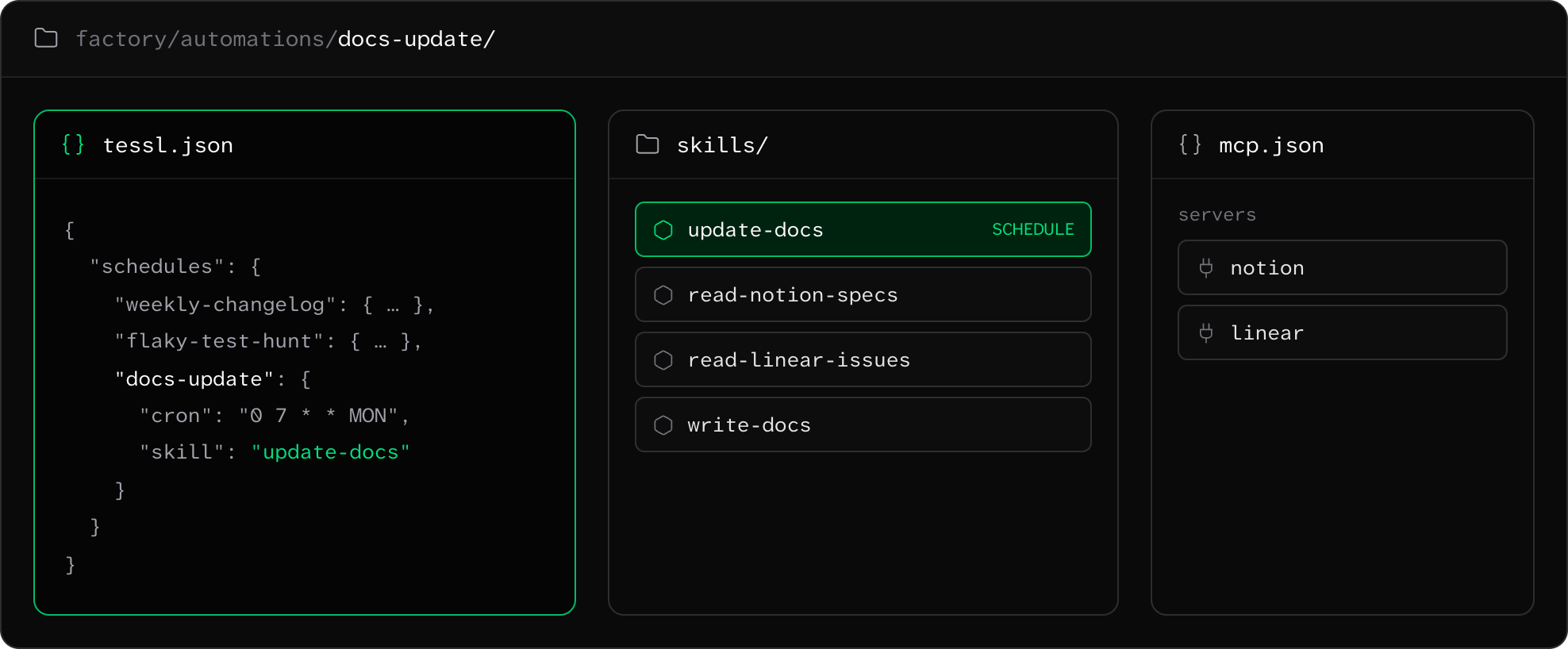schedules config