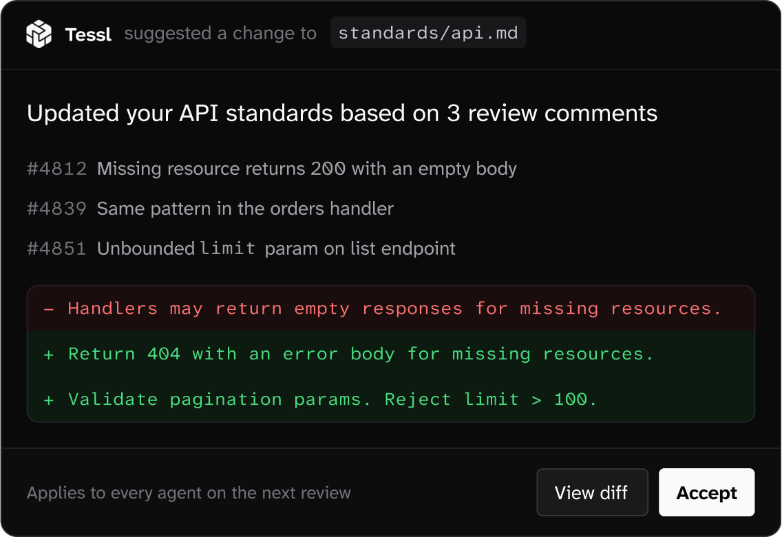 Tessl suggests a change to standards/api.md based on 3 review comments, with a diff and an Accept button