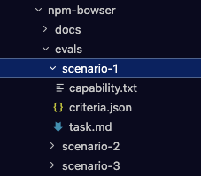 An example of a task eval directory structure.