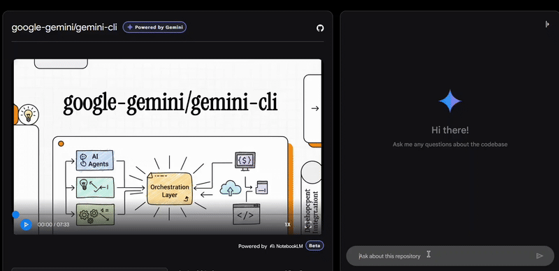 Q&A with Gemini