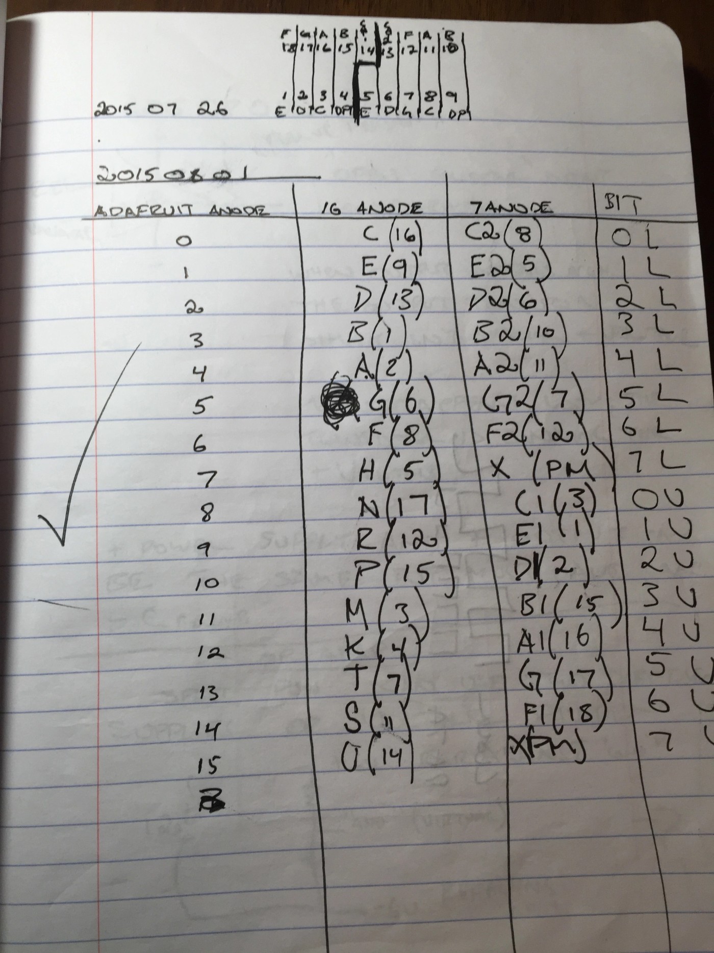 a notebook is open to a page that says 2015 07 26