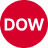 E-mini Dow