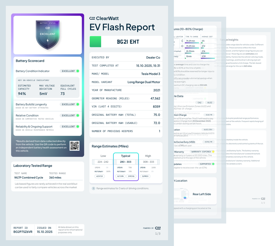 A ClearWatt EV Flash Report