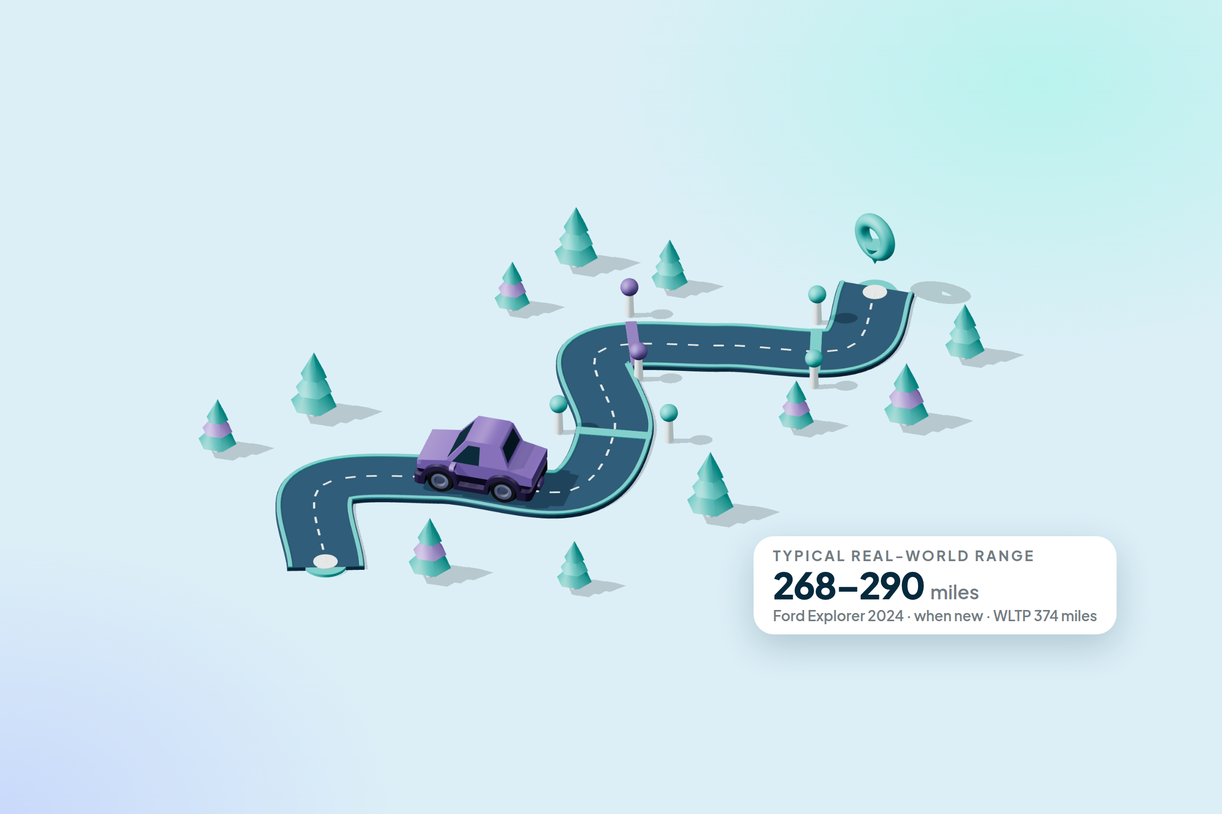 ClearWatt partners with the BVRLA to build confidence in used EVs