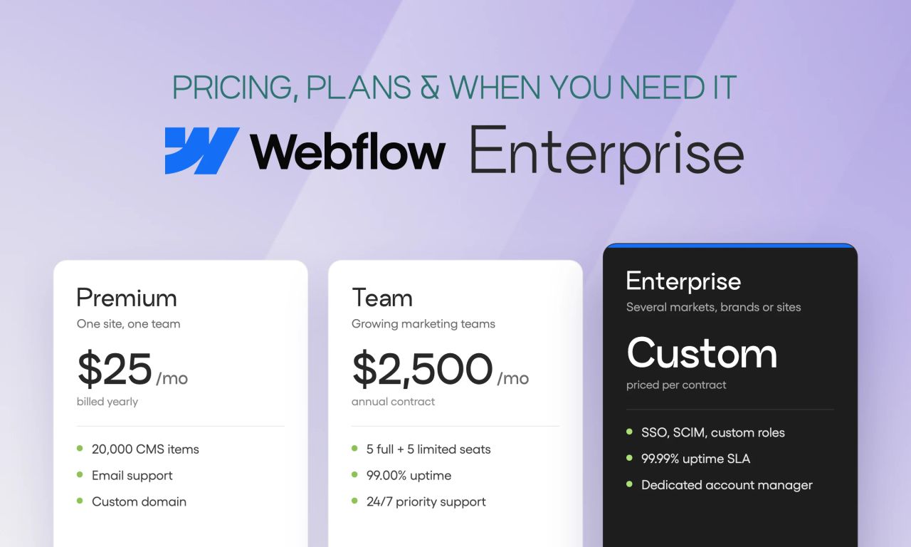Webflow Enterprise pricing and plans in 2026: Premium at $25 a month, Team at $2,500 a month, and Enterprise priced per contract