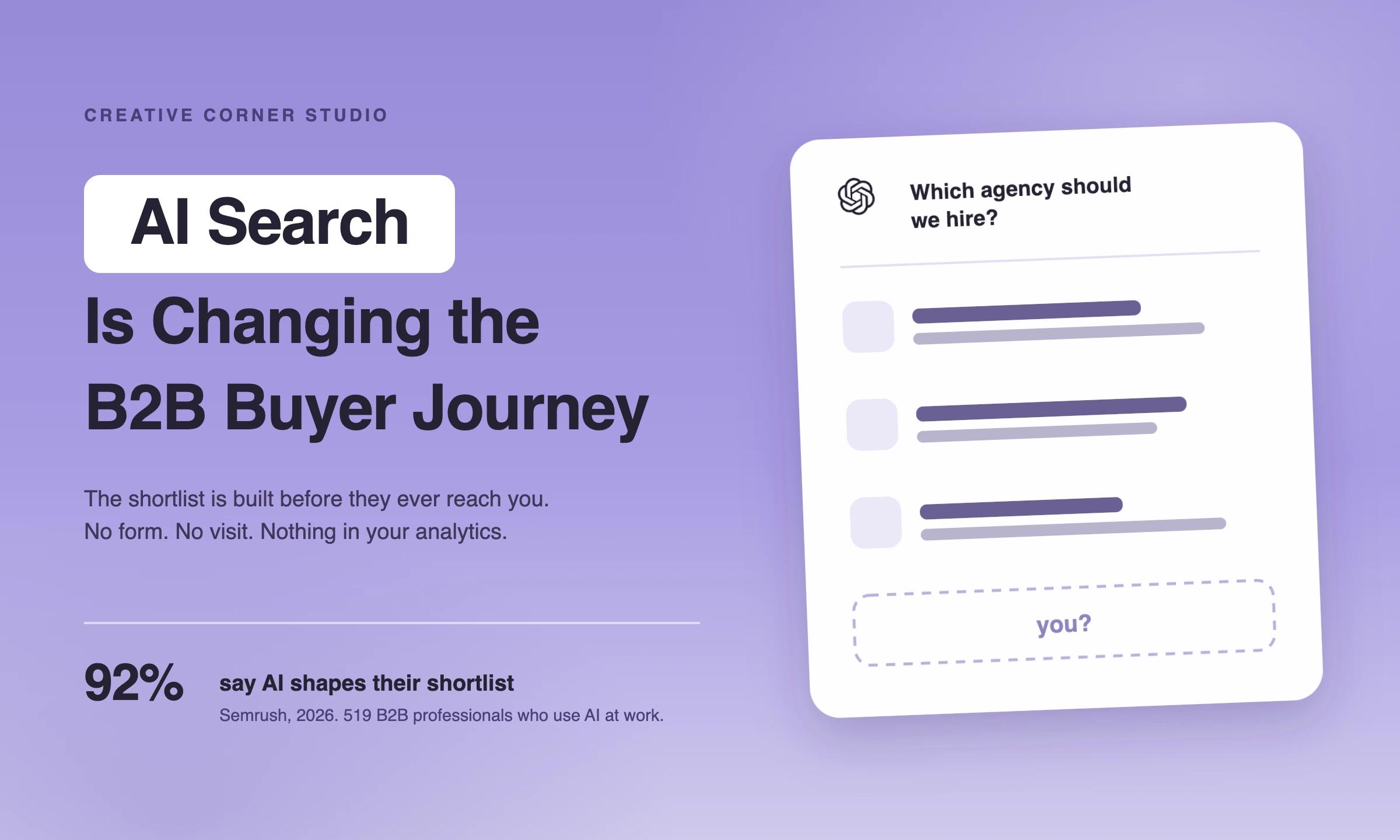 How AI search is changing the B2B buyer journey. A mock AI answer card listing three agencies and one empty slot labelled you?