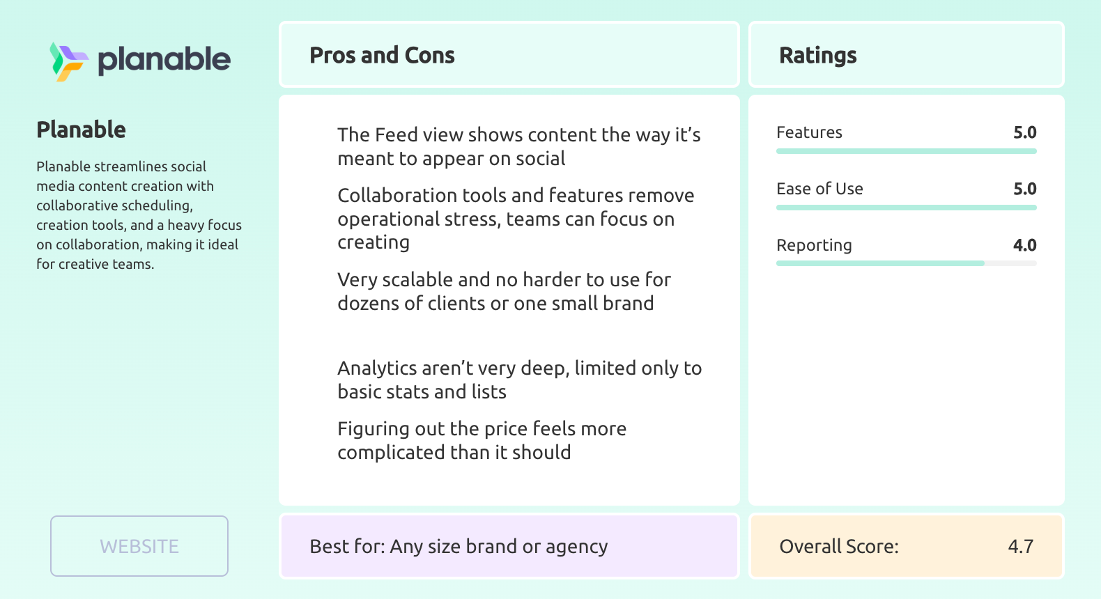 a screen showing the pros and cons of planable