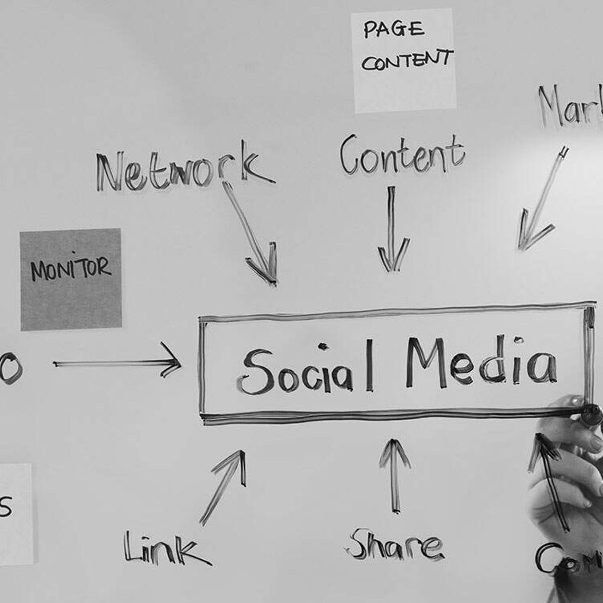 Tendencias en Redes Sociales 2025: Claves y Estrategias Poderosas para Crecer en Colombia