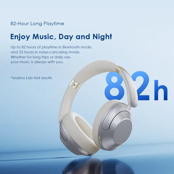 Oraimo Boompop Pro Headphones with Hybrid Active Noise Cancellation thumbnail 3