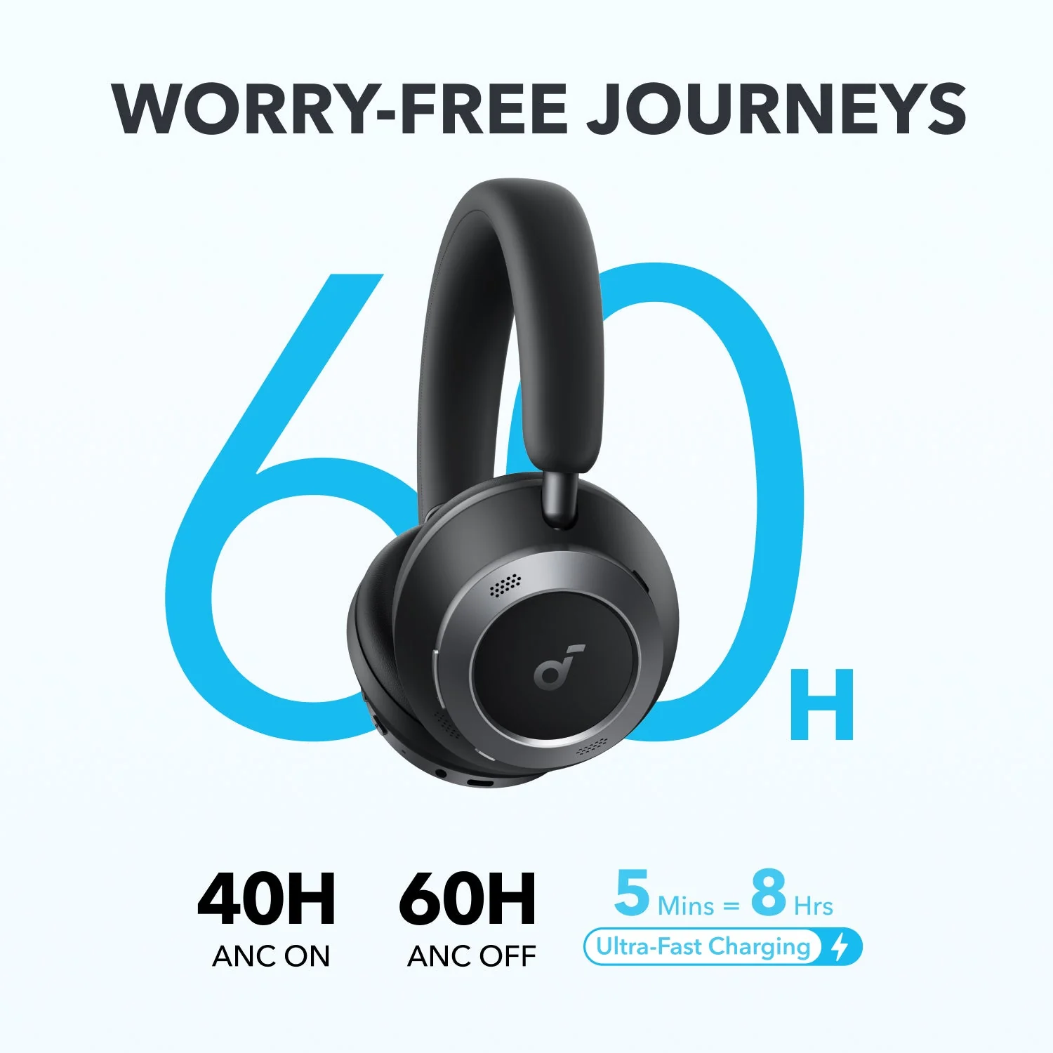 soundcore Space One Pro | FlexiCurve Over-Ear Headphone thumbnail 3