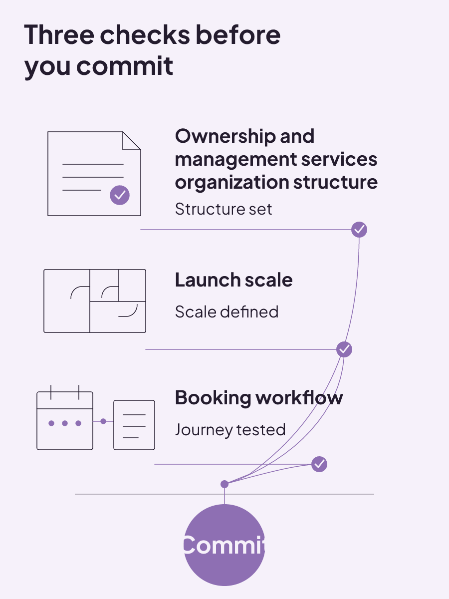 Resolve ownership structure, launch scale, and the booking workflow before committing to major launch expenses.
