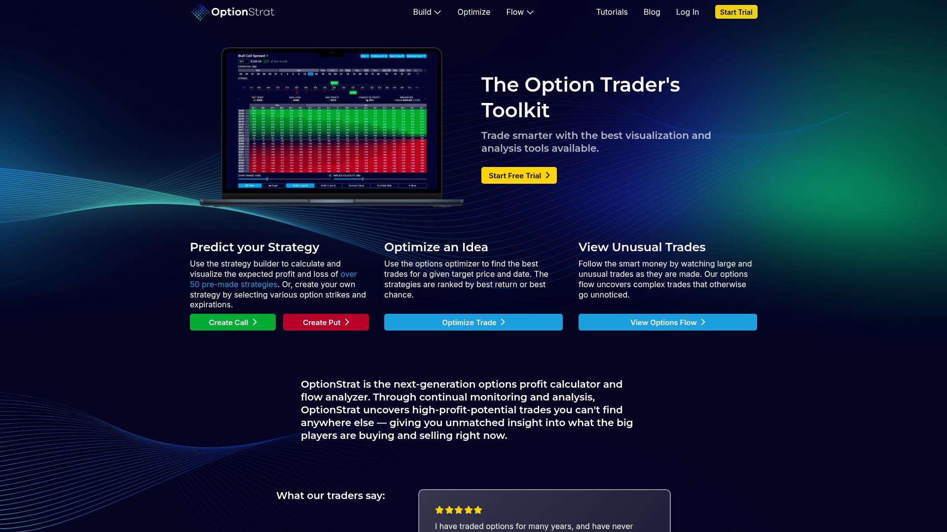 OptionStrat 公开页面预览