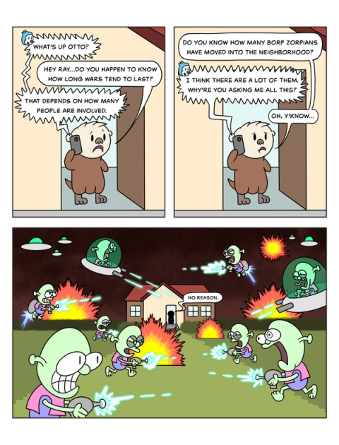Lacking Synergy