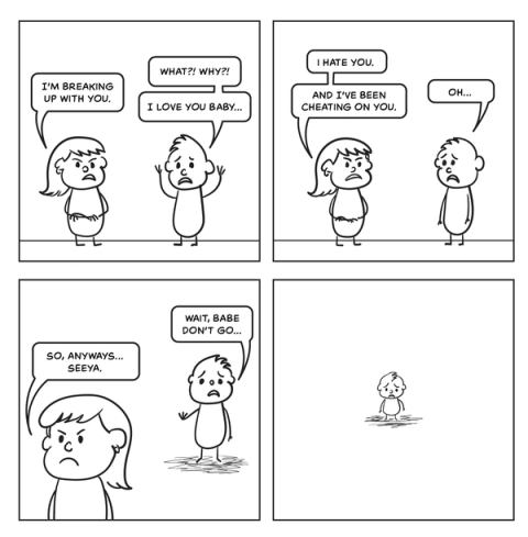 The Breakup