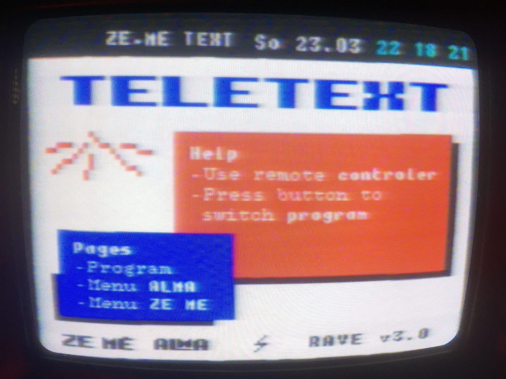 ZE MĚ – Rave 3 – Project Cover Image