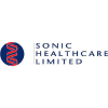 Sonic Healthcare Ltd logo