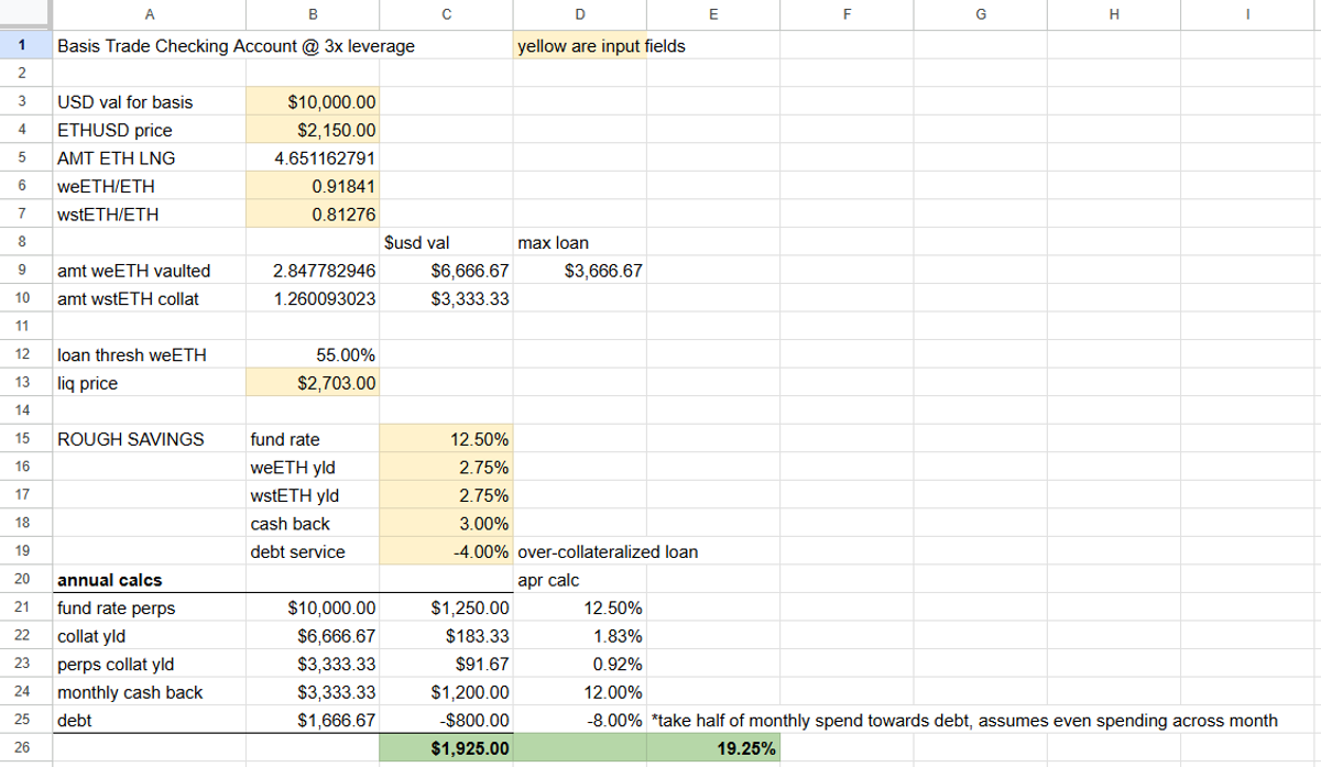 basis trade underlying math