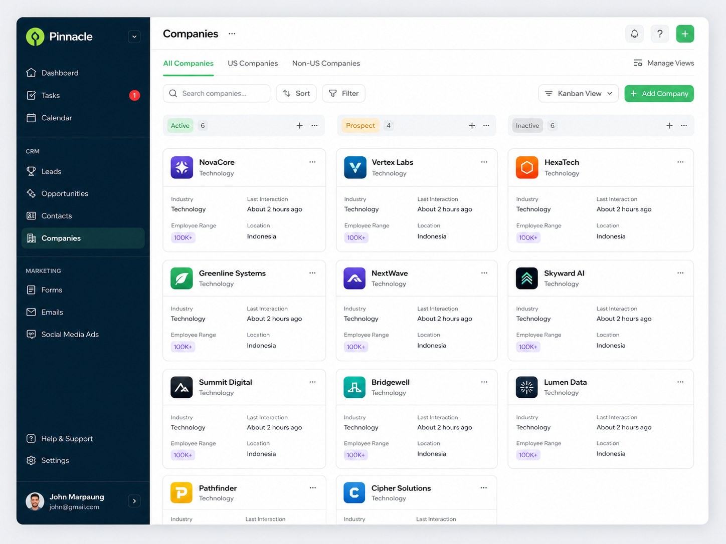 A sales CRM dashboard: a dark navigation rail beside a companies board, with account cards grouped into active, prospect and inactive columns.