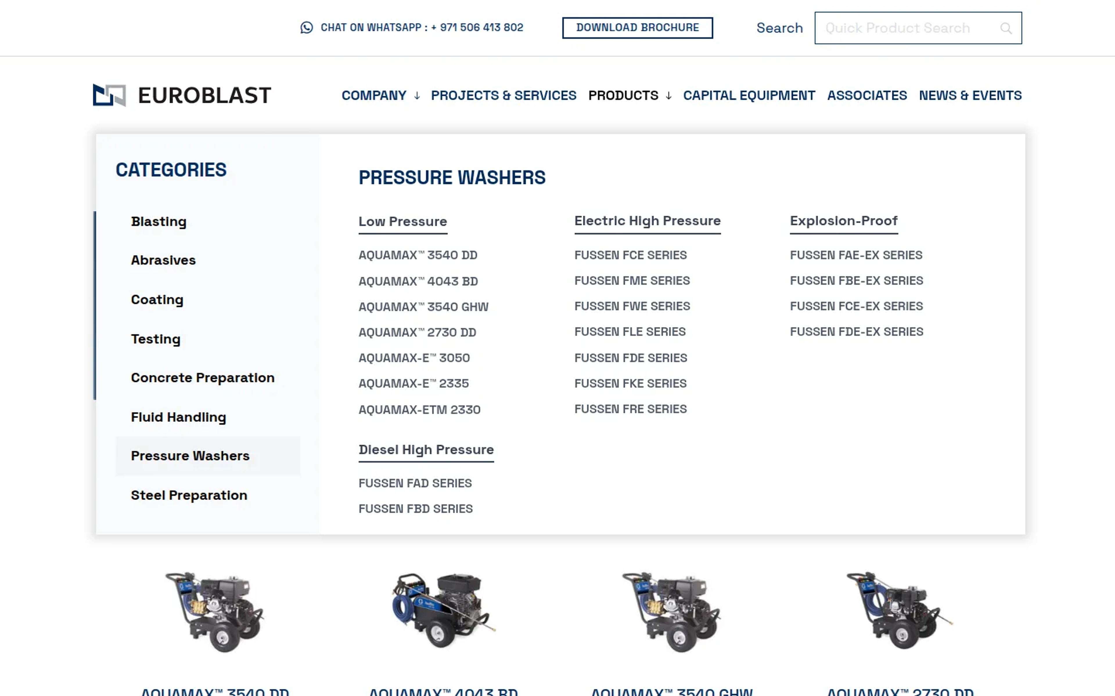 Euroblast Products mega menu grouping pressure washers by power source