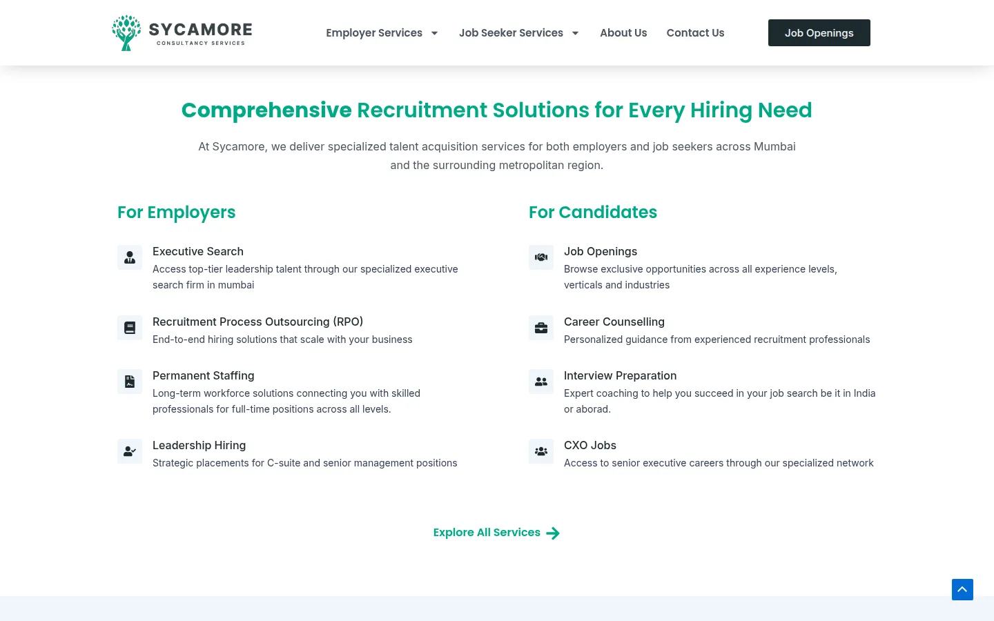 Sycamore homepage services split into For Employers and For Candidates, each linking to its own Mumbai page