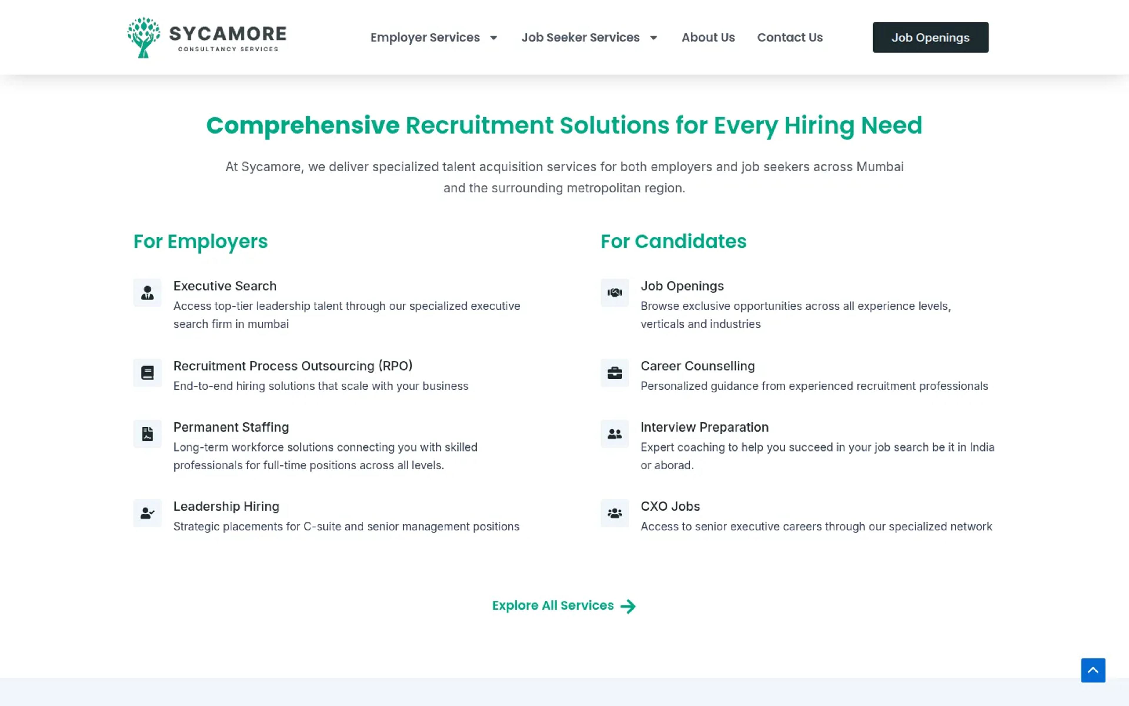 Sycamore homepage services split into For Employers and For Candidates, each linking to its own Mumbai page