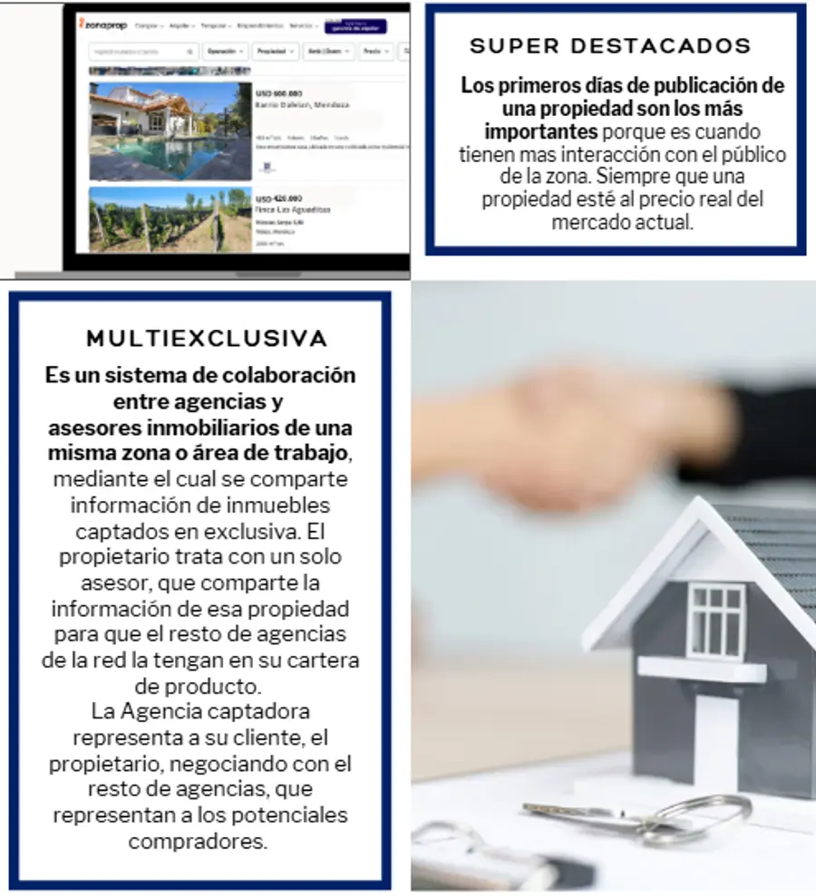 ¿Cómo comercializamos tu inmueble?