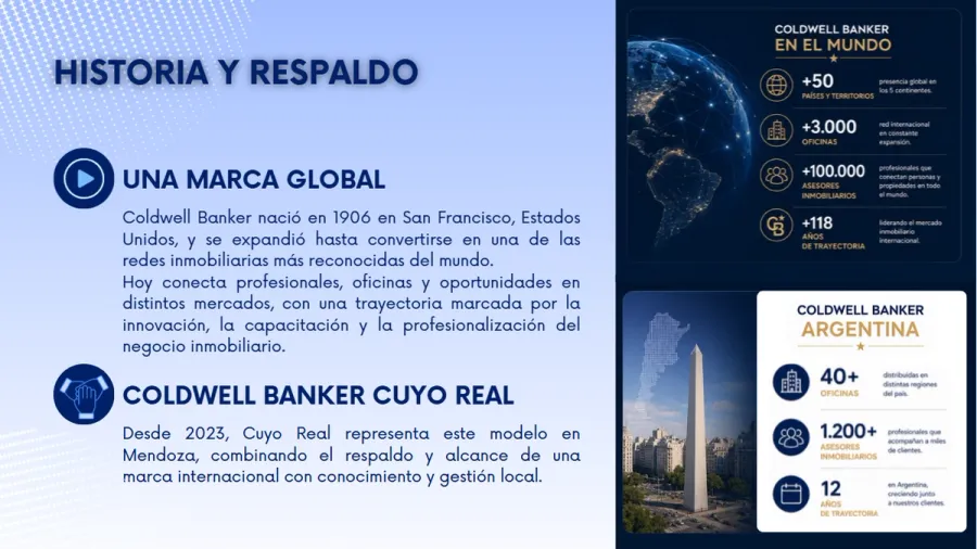 La historia y respaldo de Coldwell Banker