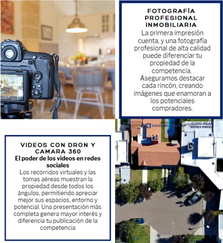 ¿Cómo comercializamos tu inmueble?