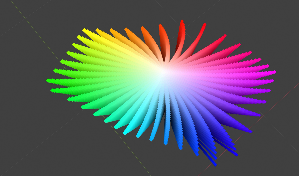 A three-dimensional color space seen at an angle, its hues fanning out from a white center into separated blades of green, cyan, blue, magenta, red and yellow.