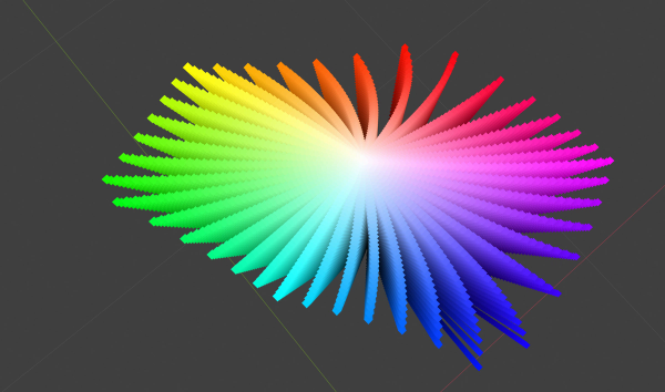 A three-dimensional color space seen at an angle, its hues fanning out from a white center into separated blades of green, cyan, blue, magenta, red and yellow.