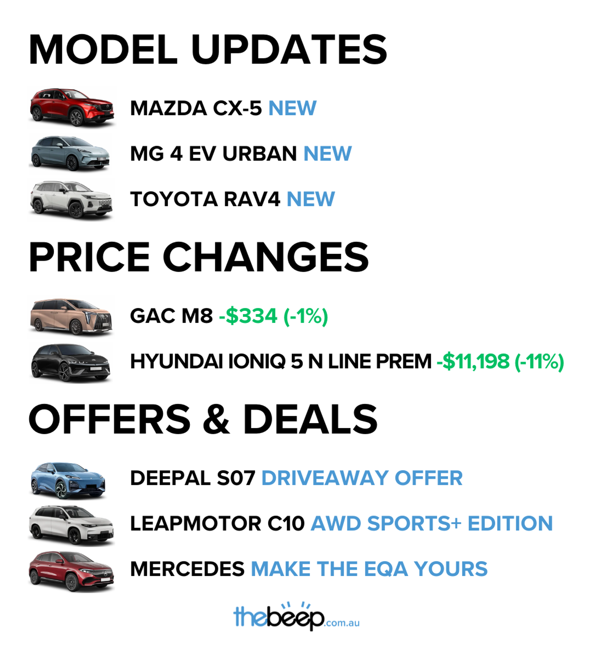 Beep Weekly March 29 2026