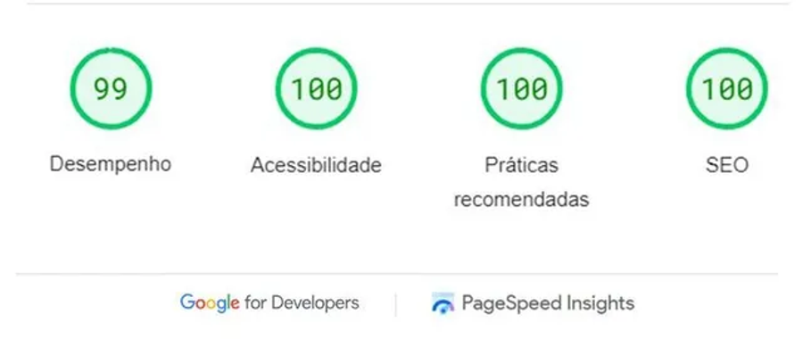 Google PageSpeed