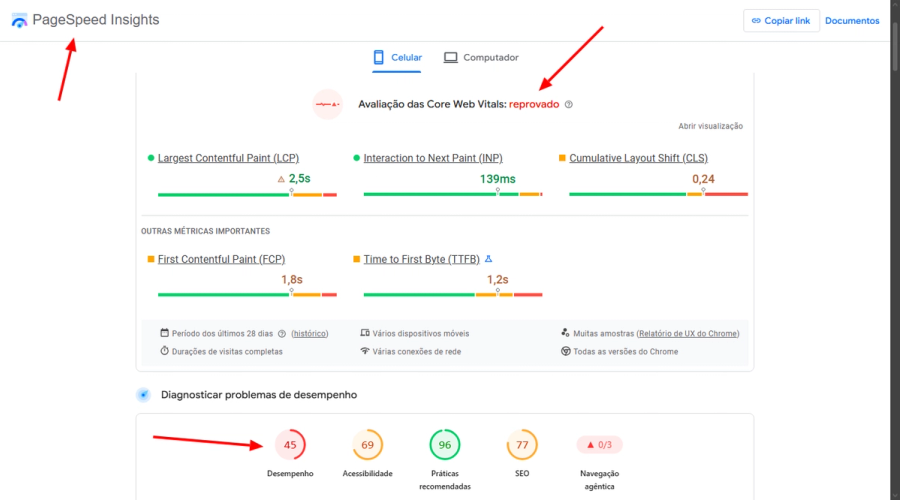 Reprovação no Core Web Vitals