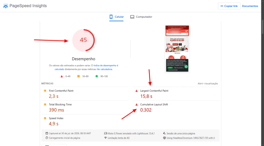 As métricas do Core Web Vitals