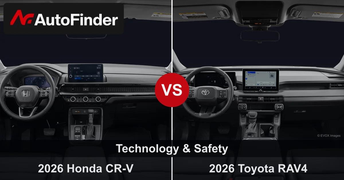 Toyota RAV4 dashboard with Toyota Safety Sense 3.0 driver assist tech