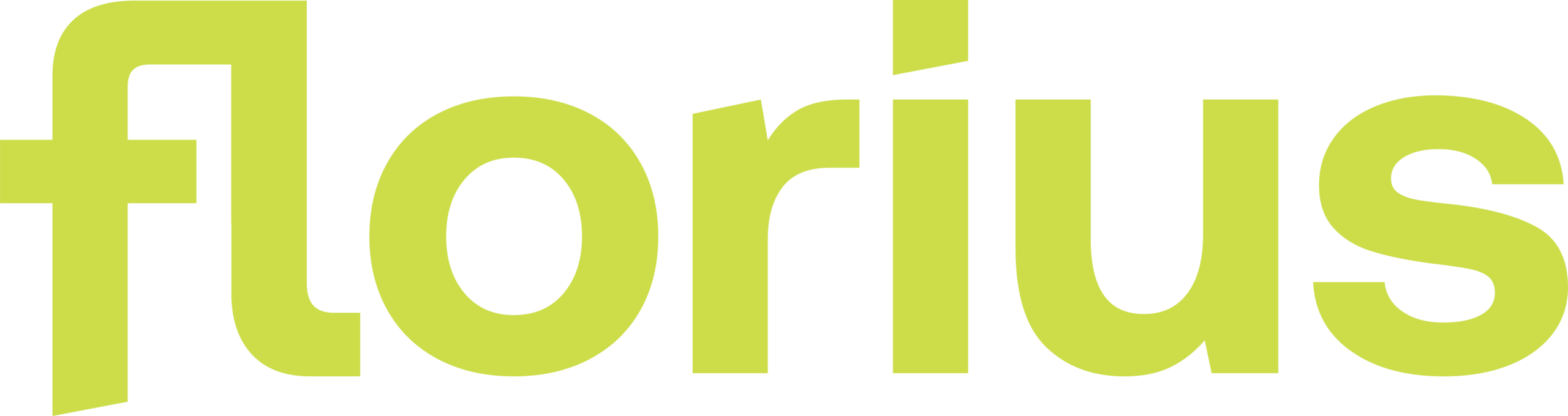 Logo Florius