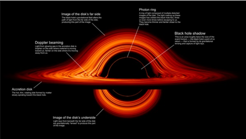 Blog Post Image