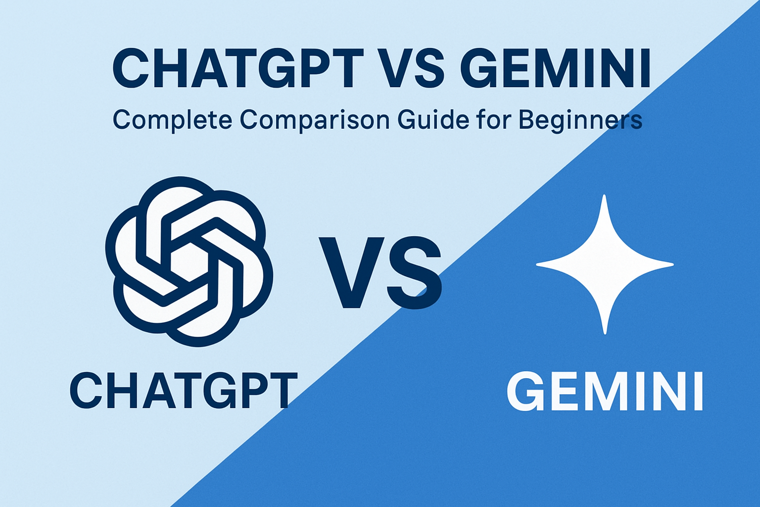 ChatGPT vs Gemini: The Ultimate Beginner's Comparison Guide by Bhavya Bhut ChatGPT vs Gemini: The Ultimate Beginner's Comparison Guide by Bhavya Bhut