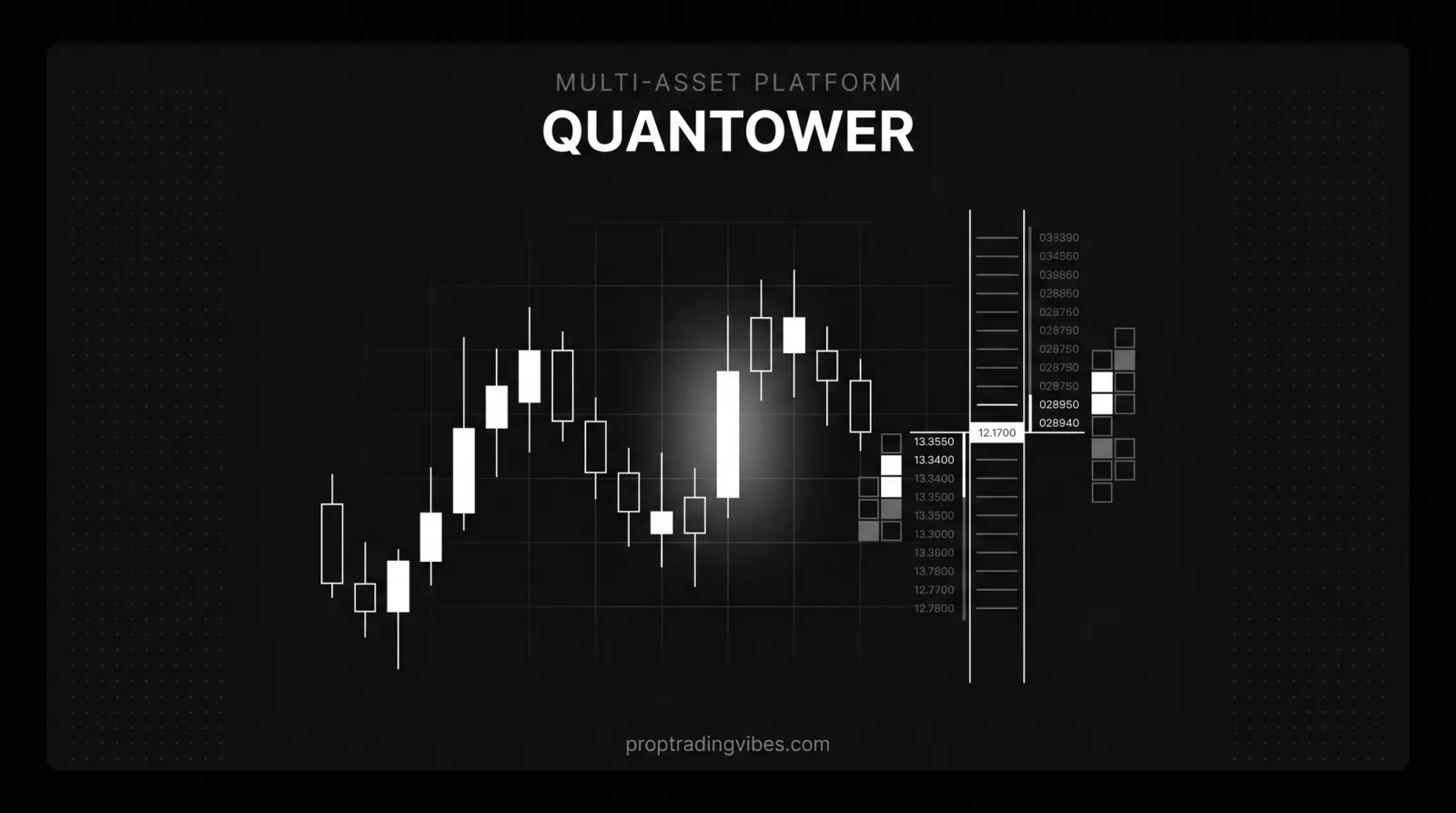 Quantower multi-asset trading platform workspace motif