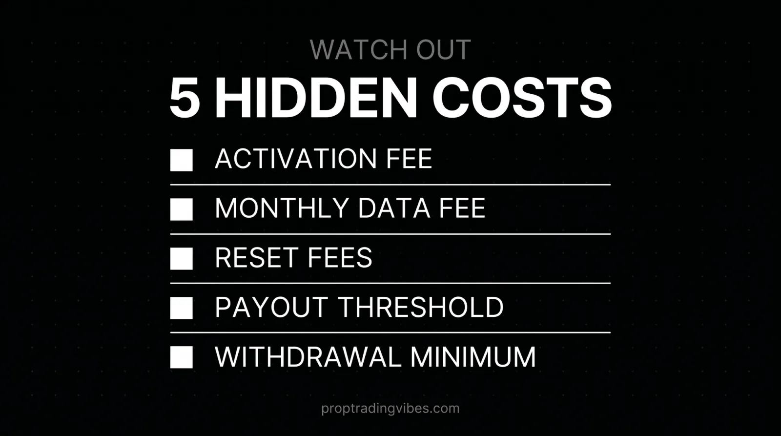 Five hidden prop firm costs: activation fee, monthly data fee, reset fees, payout threshold and withdrawal minimum